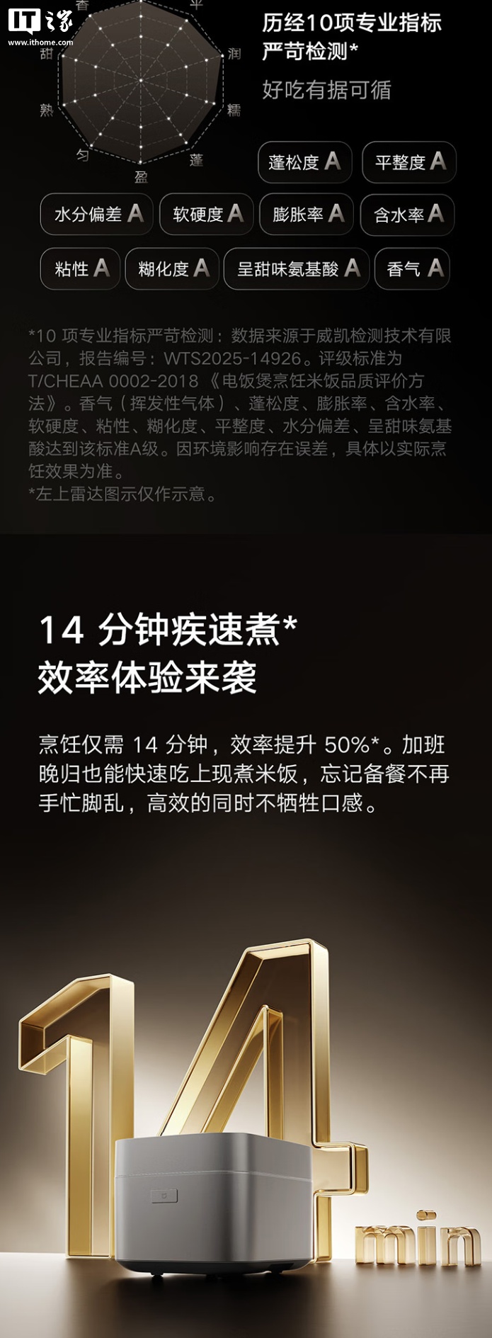预售价 1999 元，小米米家智能变压 IH 电饭煲 4L 新增白色款