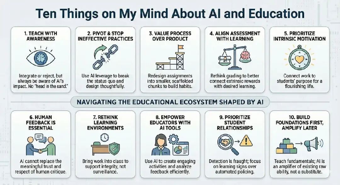 关于人工智能和教育,这位自称“心不在焉”的教授想到的十件事,实际上是十条教育洞见