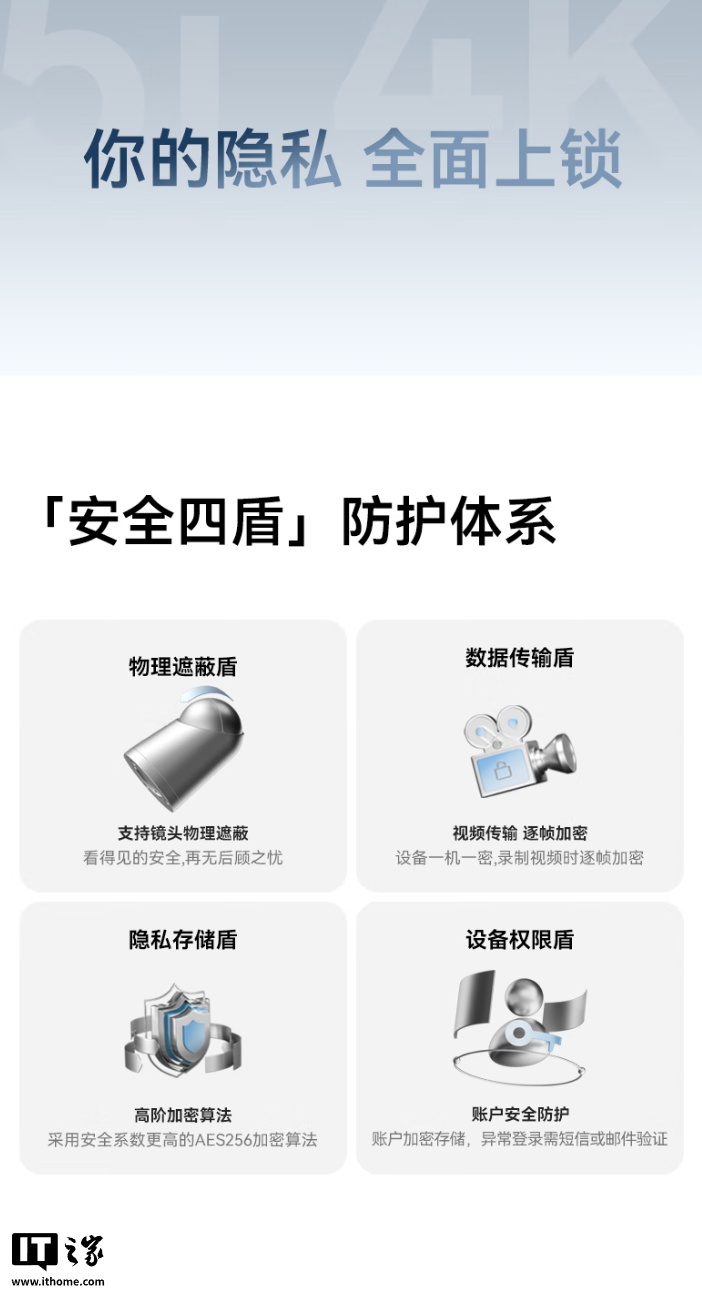 到手价 231.11 元：鸿蒙智选海雀智能摄像头 5i 4K 版开启预售，支持 360° 旋转、10 米红外夜视