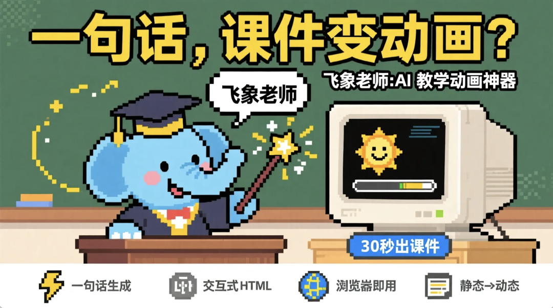 教程｜一句话，课件变动画？