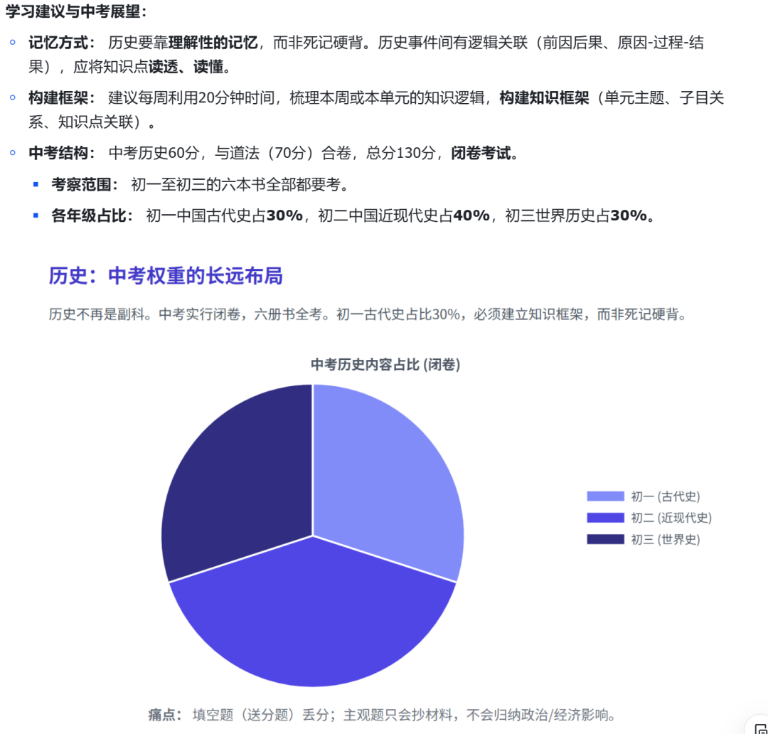 如何将家长座谈会的录音，整理成图文并茂的纪要？