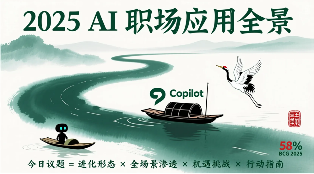 秘塔Al,免费版“NanoBanana Pro”来了!快速帮你搞定高颜值PPT!