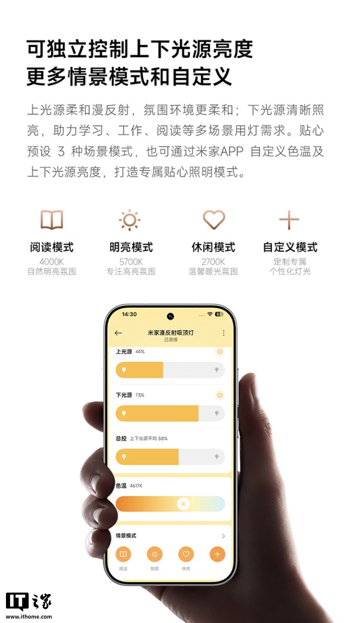 1899 元：小米米家漫反射吸顶灯开启新品预约，最高亮度 10000 流明，Ra97 显色指数