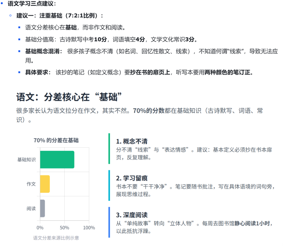 如何将家长座谈会的录音，整理成图文并茂的纪要？