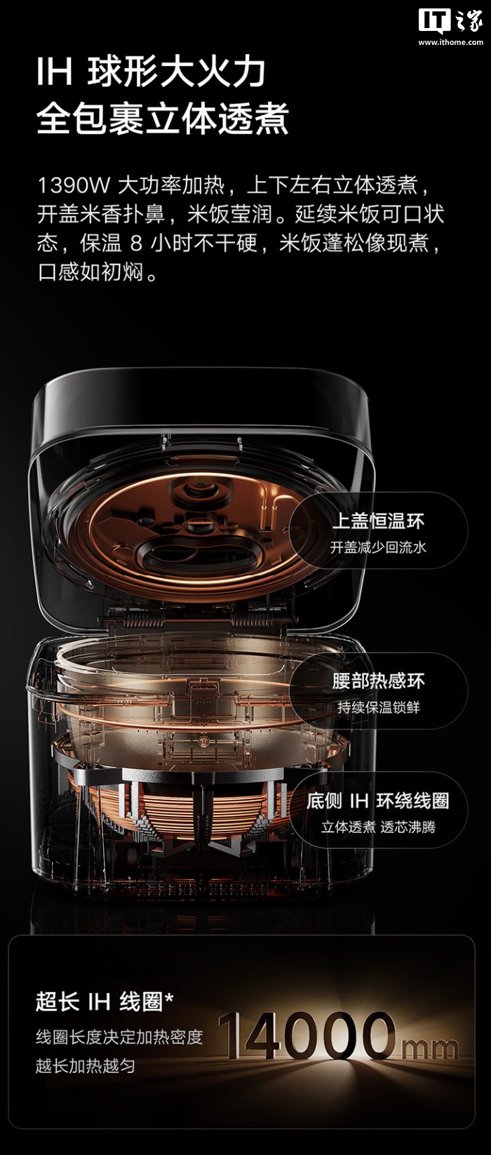 预售价 1999 元，小米米家智能变压 IH 电饭煲 4L 新增白色款