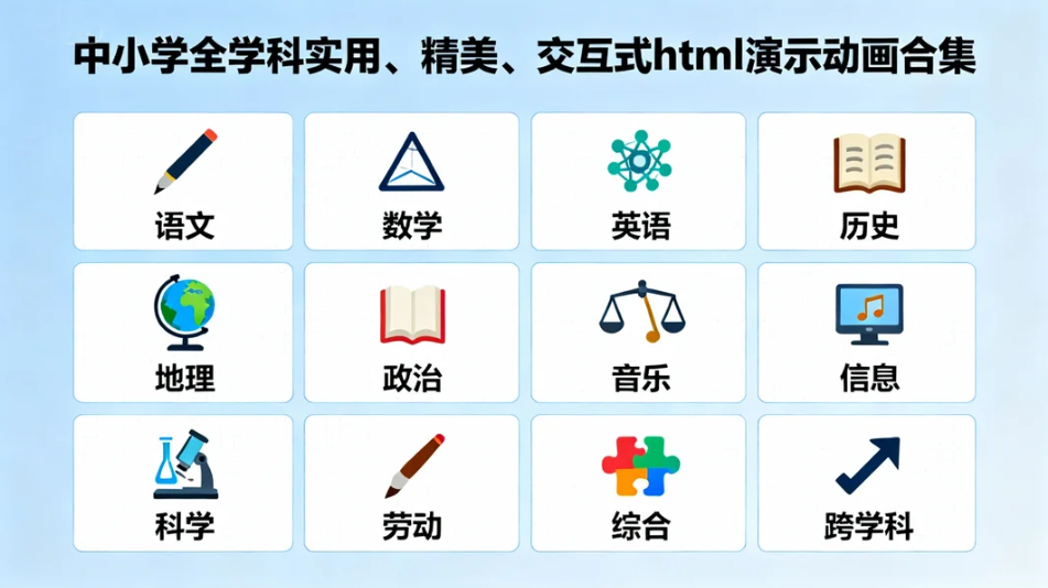 1 篇搞定所有！中小学各学科（跨学科）教学图片生成提示词大全！（附下载地址）