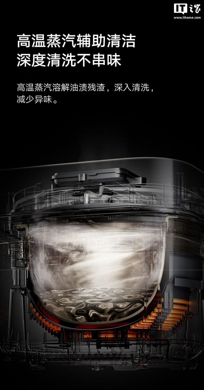 预售价 1999 元，小米米家智能变压 IH 电饭煲 4L 新增白色款