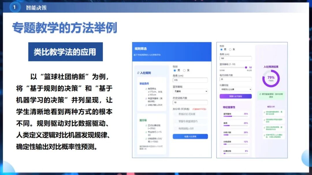 《人工智能通识》课程专题讲座6: 智能决策与智能推荐