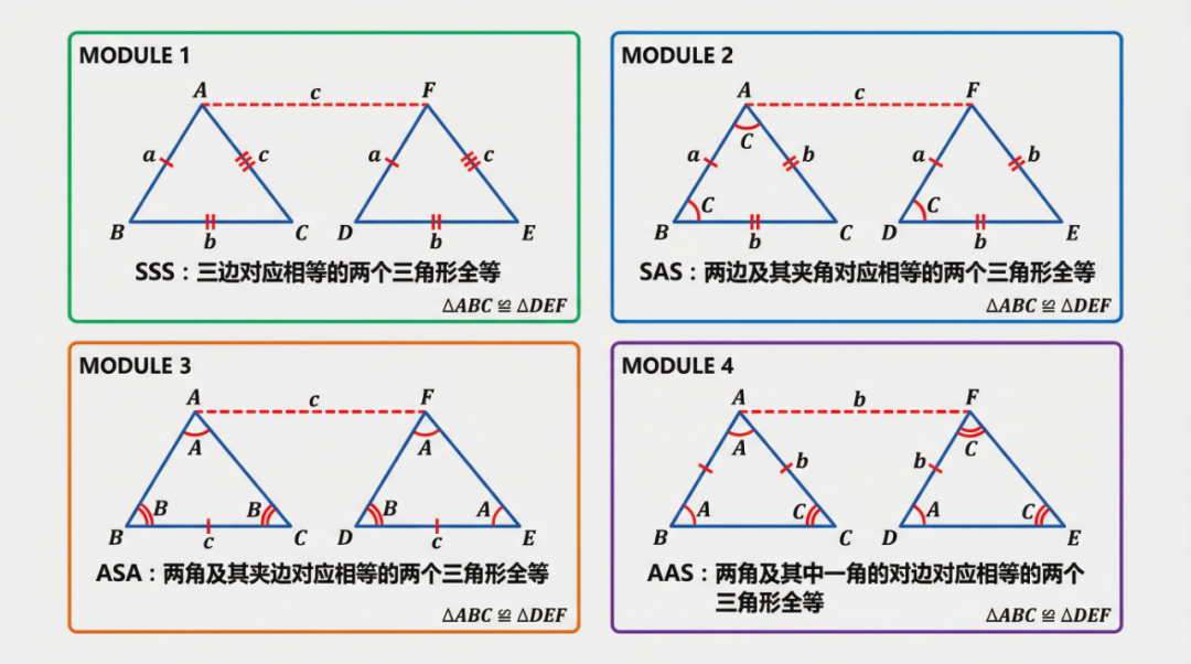 1 篇搞定所有！中小学各学科（跨学科）教学图片生成提示词大全！（附下载地址）