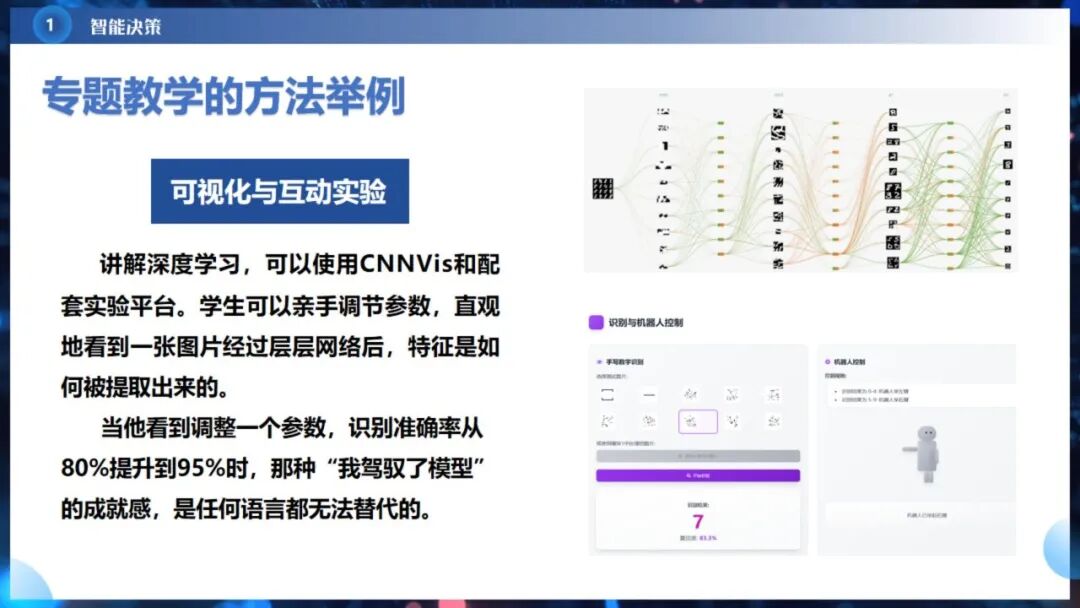 《人工智能通识》课程专题讲座6: 智能决策与智能推荐