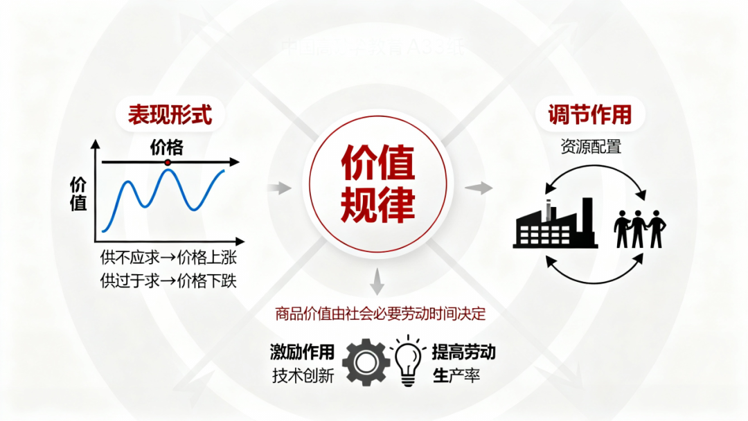 1 篇搞定所有！中小学各学科（跨学科）教学图片生成提示词大全！（附下载地址）