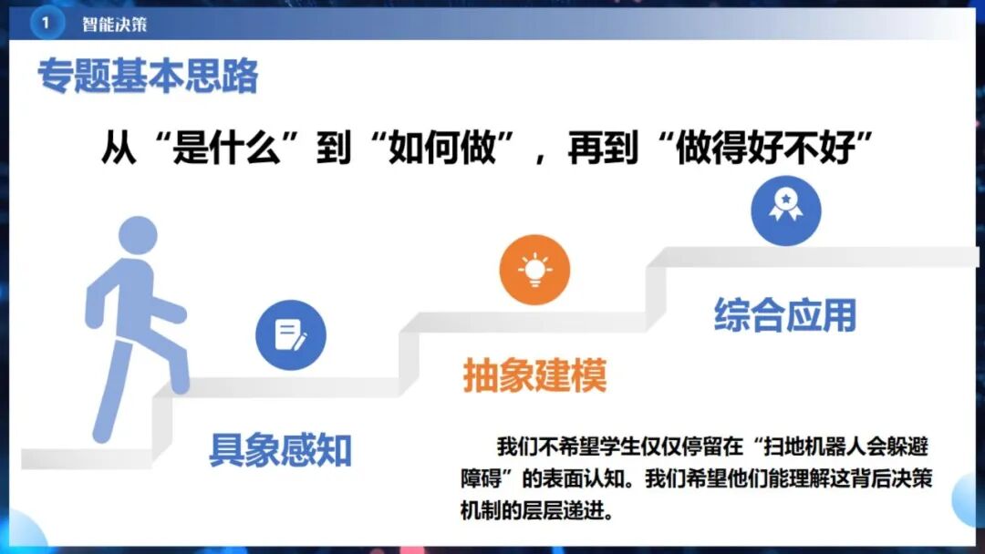 《人工智能通识》课程专题讲座6: 智能决策与智能推荐